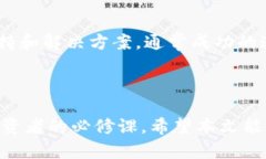 如何在TP钱包中查找合约地址并进行购买TP钱包