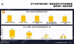  下载TP钱包APP官方下载：安全便捷的数字资产管