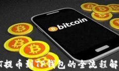 HT提币到TP钱包的全流程解析