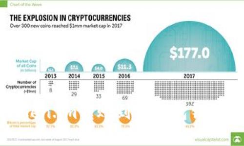如何解决Token.im转账到TP钱包错误地址的问题