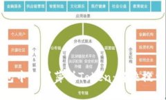 如何在TP钱包中找到薄饼Token：解决搜索问题的指