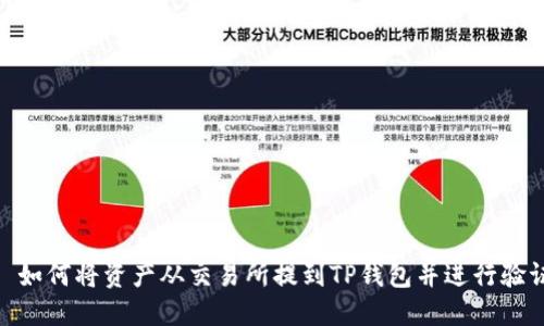 : 如何将资产从交易所提到TP钱包并进行验证