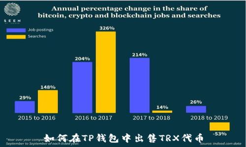   
如何在TP钱包中出售TRX代币