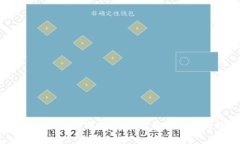 : TP钱包卸载后重新登录，数字资产是否仍然存在