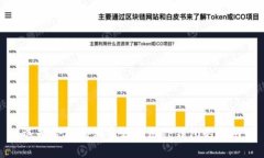 选择合适的浏览器使用TP钱包的指南