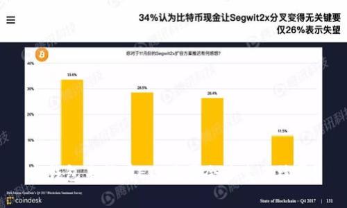TP钱包未持有ETH是否会产生手续费？