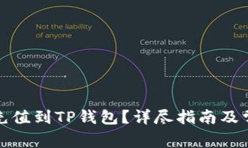 如何将法币充值到TP钱包？详尽指南及常见问题解答