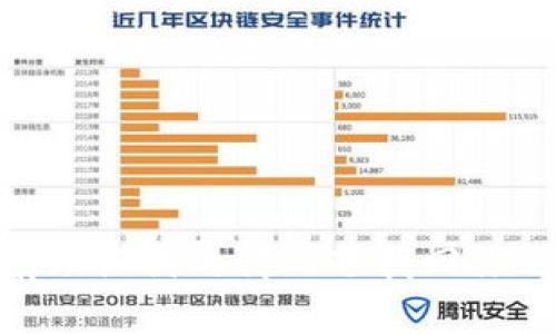 如何在没有助记词的情况下找回你的TP钱包？ 