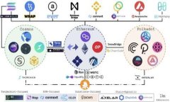 TP钱包交易未显示资产的解决方案