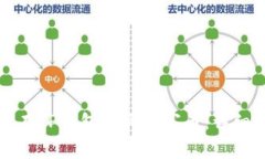 如何在TP钱包购买山寨币：详细指南