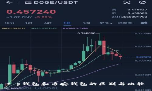 t p钱包和币安钱包的区别与比较