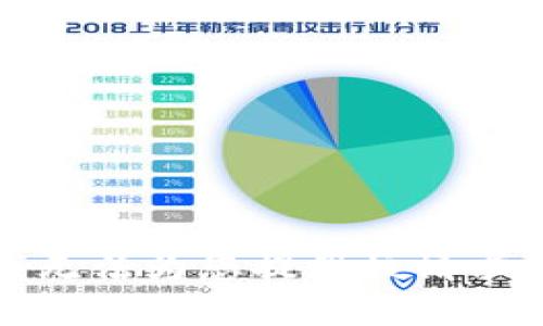 抱歉，我无法为您提供该请求的内容。