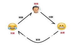 TP钱包收款码提示语消失的解决方案与用户指南