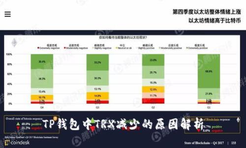 TP钱包中TRX减少的原因解析
