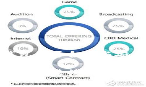 使用TP钱包是否合法与安全性分析

使用TP钱包的法律性与安全性探讨