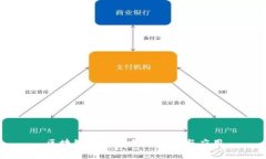 区块链查询账号的概念与应用