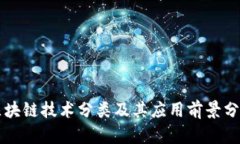 区块链技术分类及其应用前景分析