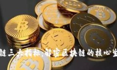 区块链三大指标：解密区块链的核心生命线