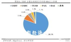 区块链股权合伙人：新经济时代的创新合作模式