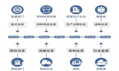  区块链技术的发展历程与前景展望
