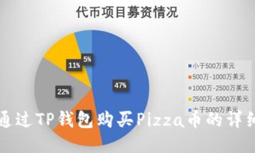 如何通过TP钱包购买Pizza币的详细指南