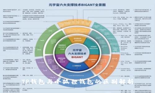 TP钱包与小狐狸钱包的区别解析