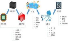 区块链上用户数据出售：机遇与挑战