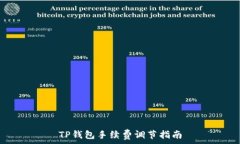   TP钱包手续费调节指南