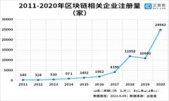 区块链技术在数据安全保护中的应用与前景