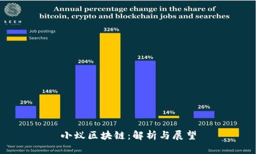 小蚁区块链：解析与展望