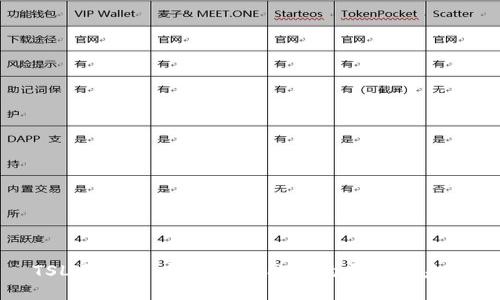 TSL区块链：新一代智能合约平台的未来