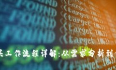 区块链猎头工作流程详解：从需求分析到候选人