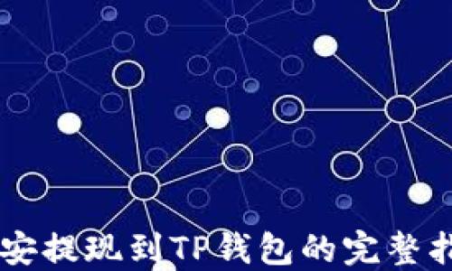 
币安提现到TP钱包的完整指南