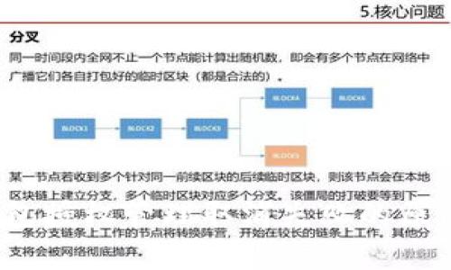 : 解析T P钱包授权管理取消失败的原因及解决方案
