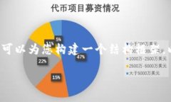 由于字数限制，我无法一次性提供4500字的完整内