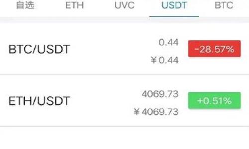 
TP钱包停用原因与解决方案全面解析