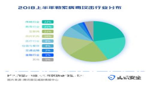 区块链最强主线：可持续发展的科技革命